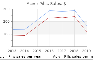 cheap acivir pills 200mg mastercard