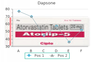 buy dapsone once a day