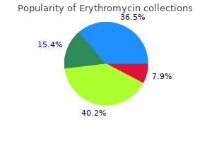 purchase 500mg erythromycin with visa