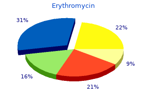 250mg erythromycin visa