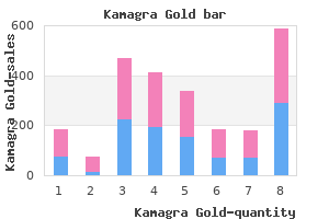 purchase kamagra gold 100 mg on-line