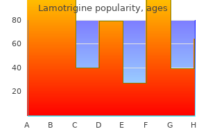 generic lamotrigine 50 mg free shipping