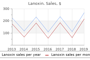 purchase lanoxin 0.25 mg fast delivery