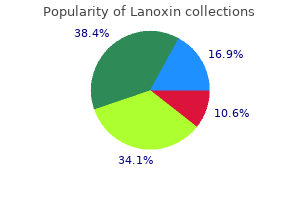 cheap lanoxin 0.25 mg otc