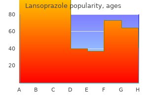 order lansoprazole 30 mg line