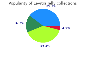 20mg levitra jelly sale