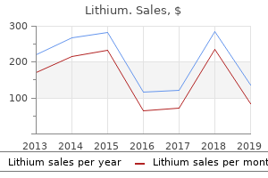 order lithium 150 mg line