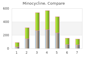 buy discount minocycline online
