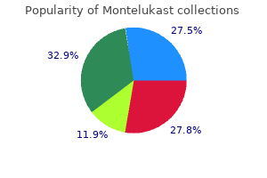 5mg montelukast with visa