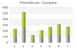 purchase line prometrium