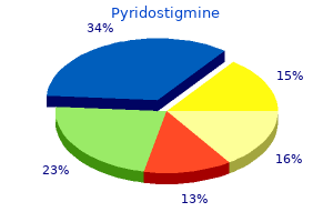purchase pyridostigmine 60mg with mastercard