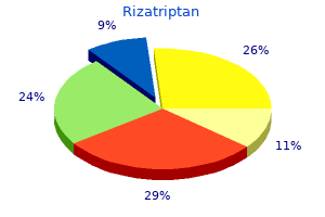 purchase rizatriptan no prescription