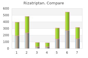 quality rizatriptan 10mg