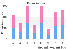 discount robaxin 500 mg fast delivery