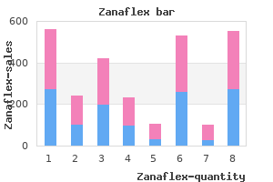 purchase zanaflex with amex