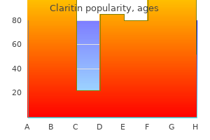 order generic claritin line