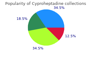 buy generic cyproheptadine from india