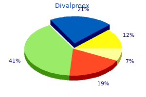 buy generic divalproex 250 mg online