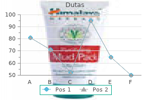 purchase dutas in india