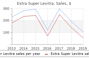 discount extra super levitra 100mg overnight delivery