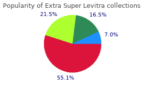 extra super levitra 100mg overnight delivery