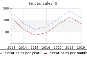 buy fincar overnight