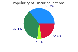 purchase fincar 5 mg