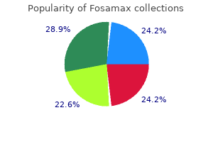 buy fosamax 70 mg without prescription