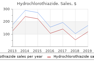 order generic hydrochlorothiazide online