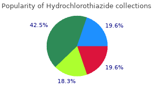 cheap hydrochlorothiazide 12.5 mg on line