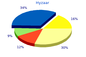 hyzaar 50 mg for sale