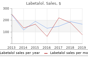 purchase labetalol cheap
