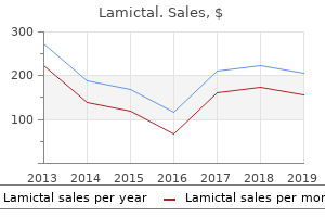 lamictal 200 mg with mastercard