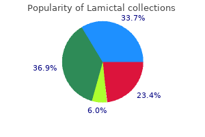 buy 100mg lamictal