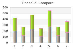effective 600 mg linezolid
