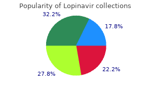 order 250mg lopinavir free shipping