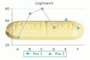 generic lopinavir 250mg mastercard