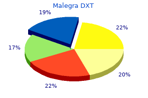 buy 130 mg malegra dxt free shipping