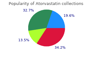 trusted atorvastatin 40 mg