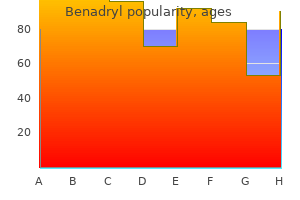 benadryl 25mg without prescription