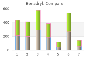 order benadryl 25 mg