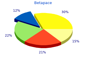 order betapace on line
