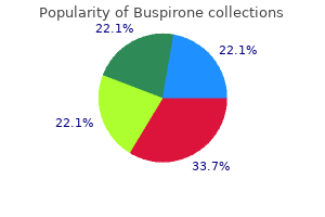 best buspirone 5mg