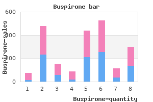 order 5mg buspirone overnight delivery