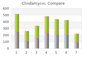 proven clindamycin 150mg