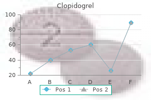 purchase clopidogrel 75 mg visa