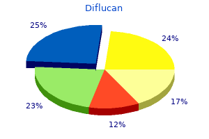 discount diflucan 50mg fast delivery