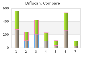 diflucan 100mg line