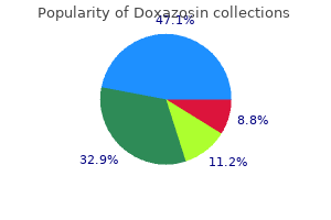 purchase doxazosin online from canada